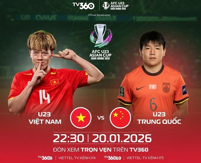 Hình ảnh phân tích hiệu suất trang web 18win đăng ký để cải thiện trải nghiệm người dùng